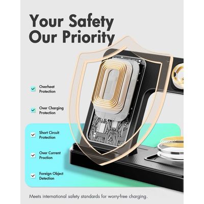 Chargeur Induction 35W Rapide Compatible Phone 16/15/14/13/12/11/XS/XR