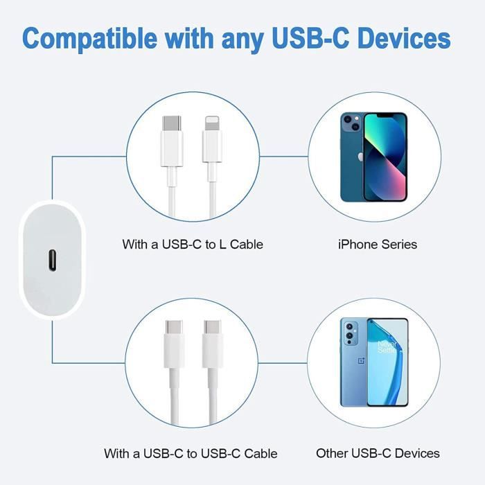 Chargeur Rapide 20W + Cable USB-C Lightning pour iPhone 11-11 Pro-11 Pro  Max-14-14 Pro-14 Plus-14 Pro Max - Yuan Yuan - Cdiscount Téléphonie