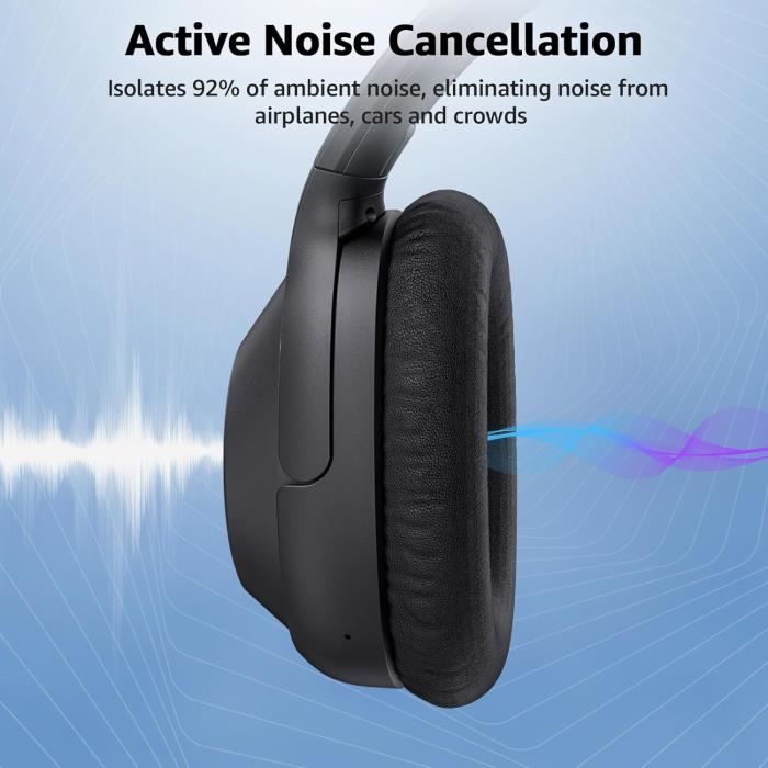Casque Anti Bruit Bluetooth 5.4 - 120 Heures D'Autonomie, Haut-Parleurs HiFi, Réduction De Bruit 30dB, Idéal Tonte, Bricolage Et Travail Du Bois
