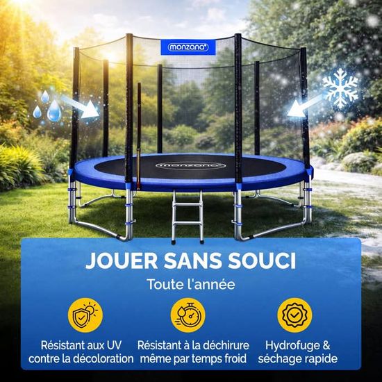 Filet Sécurité Trampoline – Rechange – 1,8m – 2,4m – 3,5m – 4,6m – Sangles Réglables – Zip – 6 Poteaux – Résistant