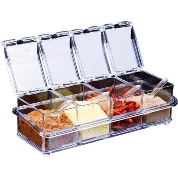 Les produits shopeco.fr