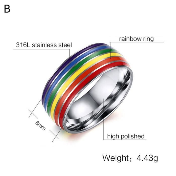 Bague homosexuel clearance