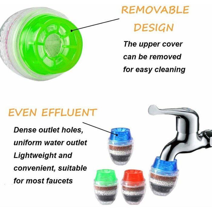 Lot De 6 Filtres à Eau Charbon Actif Pour Machines à Café - Compatible ES601, ES655, ES701 - 7