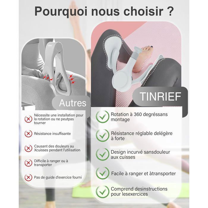 AYESY Thigh Trainer – Exerciceur Pelvien à Résistance Réglable, Avec Sangles De Jambes, Pour Homme Et Femme – Fitness, Pilates, Kegel, Abdos