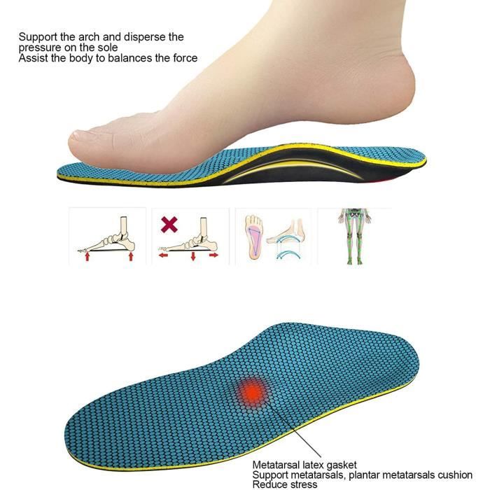 Semelle orthopédique cheap douleur talon