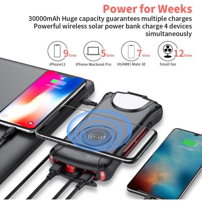photive portable rapid charger 10000mah