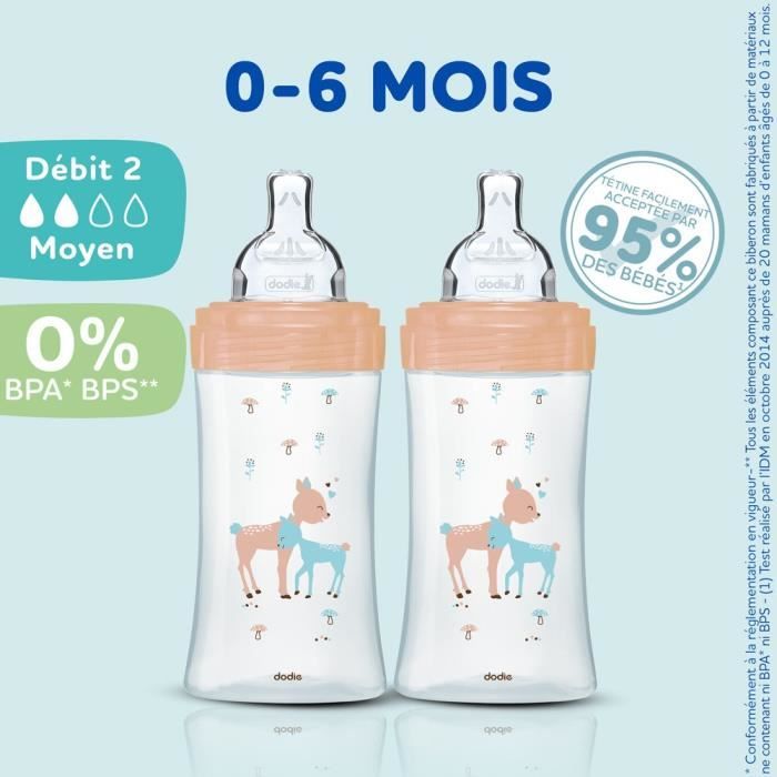 Dodie Zuigfles Initiatie Transparant 0-6 Maanden Ronde Speen Debiet 1 Stuk 150ml