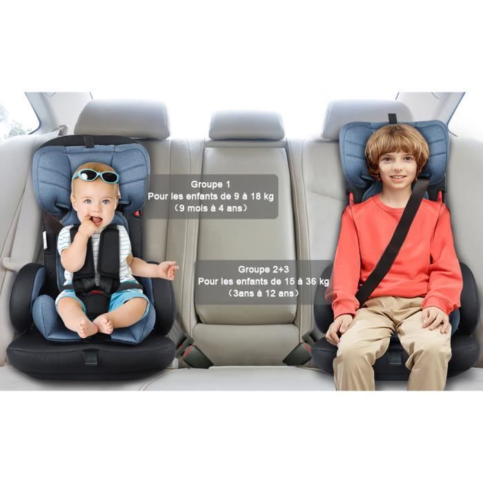 Siege auto bebe 7kg outlet
