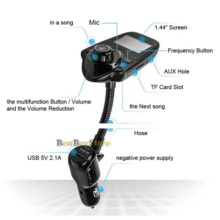 Téléphone mains libres de voiture 4.1 + EDR, kit mains libres de voiture  compatible Bluetooth sans fil, lecteur de musique MP3, récepteur audio  d'alimentation USB, clip de visière - AliExpress