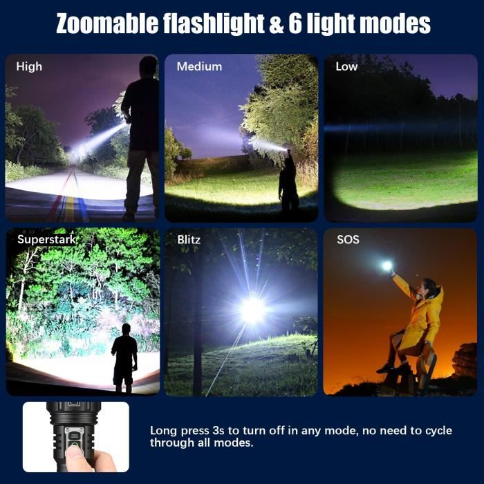 Kizmyee Lampe De Poche Rechargeable Licorne Pour Enfant - LED Haute Luminosité, 3 Modes, Silicone Robuste