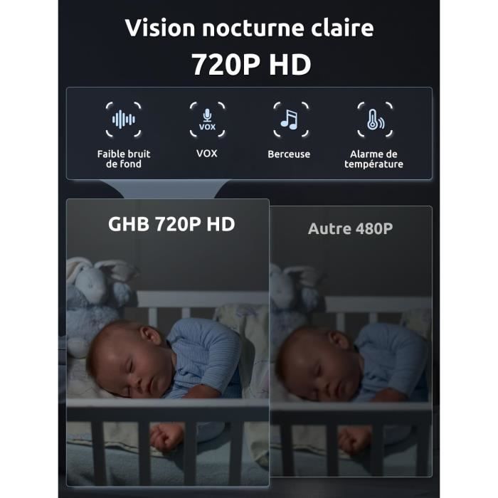 Babyphone Caméra GHB 7 Pouces – Écran IPS 1080P, Rotation 350°, Autonomie 168h, Communication Bidirectionnelle – Surveillance Bébé