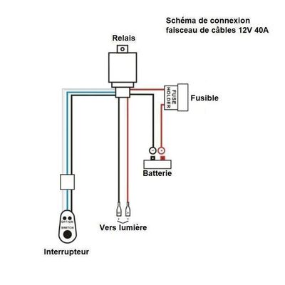 Kit Câblage Faisceau électrique 12V 40A Avec Télécommande - Pour Phares Travail, Barres LED, Feux Antibrouillard - Relais, Fusible, Interrupteur Inclus - 13
