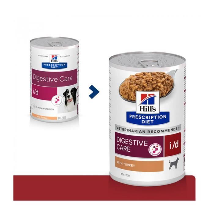 Meilleurs prix pour Pâtée I/D DIGESTIVE DINDE - HILLS - Chien et Chiot - 12x360g - Alimentation médicalisée - Soutien digestif
