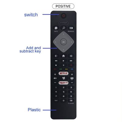 LED Téléviseur Smart TV 4K UHD LED 50PUS7506/12