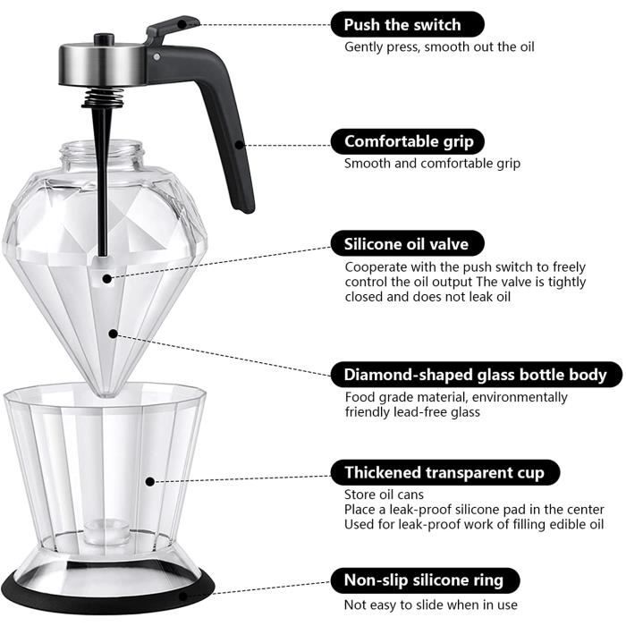 Distributeur De Miel En Verre Anti-goutte Avec Couvercle En Plastique Distributeur De Sirop Pot A Miel Avec Bec Verseur Facile Pratique Et Sans Degats P17060753