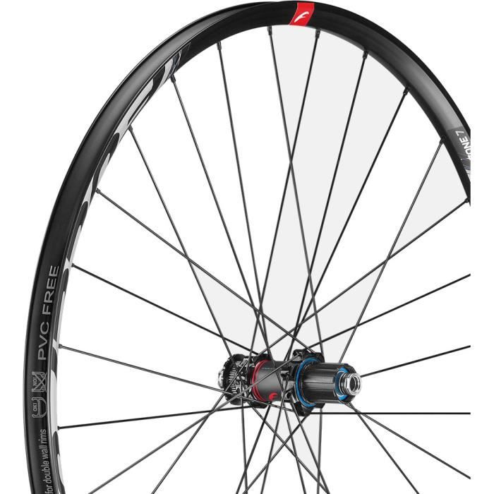 Fulcrum red zone 2024 7 29
