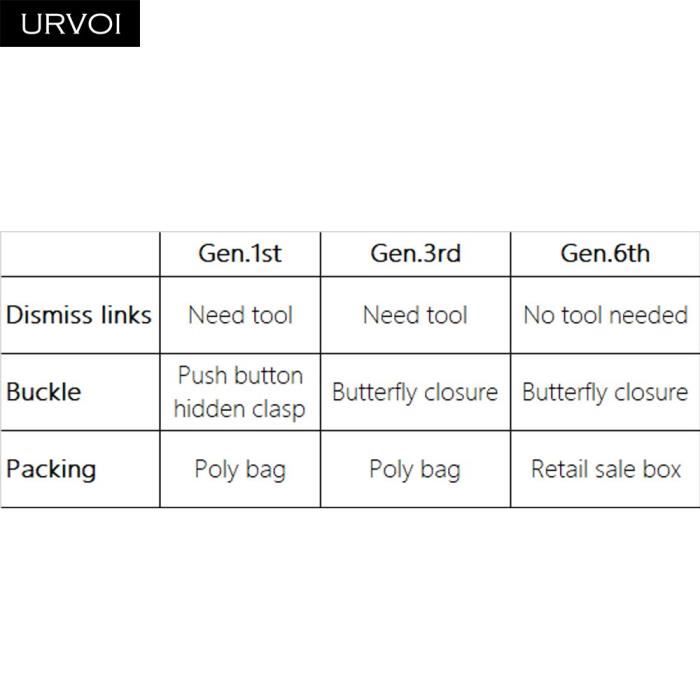 Urvoi on sale link bracelet