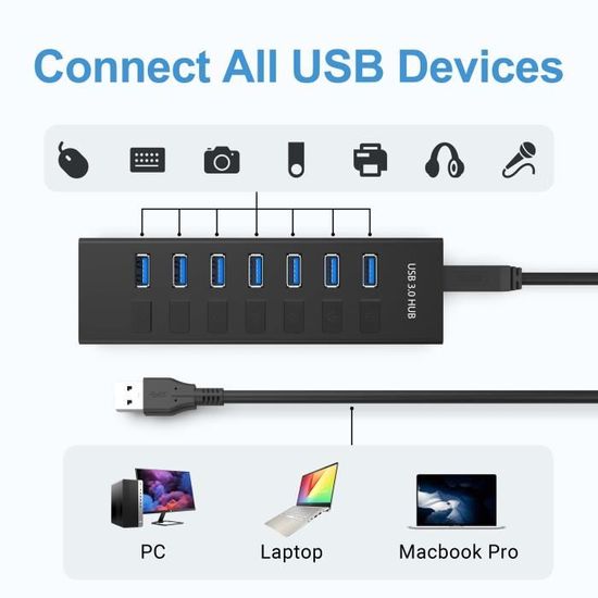 Hub USB 3.0, Multi 7 Ports Multiprise USB avec Interrupteur Indépendant,  Hub USB 3.0 Alimenté, Port USB Multiple pour PC, [526] - Cdiscount  Informatique