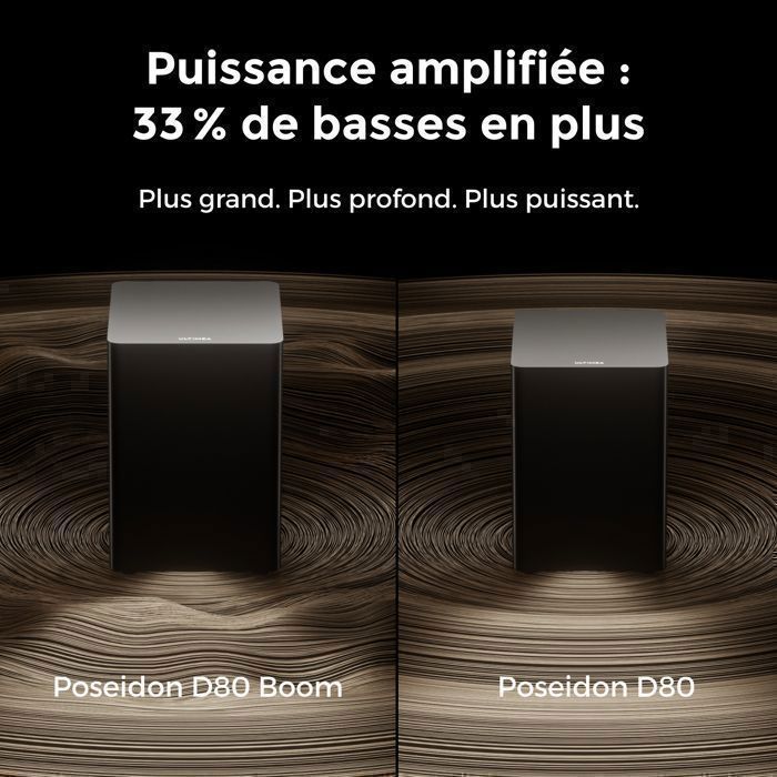 Barre De Son ULTIMEA Aura A60 7.1ch Avec Dolby Atmos - 4 Haut-parleurs Surround, Subwoofer, HDMI EARC - Pour TV Home Cinéma
