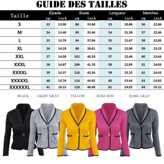 Type de veste deals