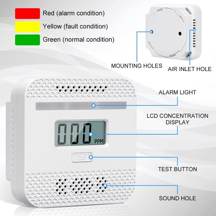 Détecteur De CO Portable 3 En 1 - Rechargeable - Affiche Température Et Humidité - Pour Maison, Camping, Caravane - 7
