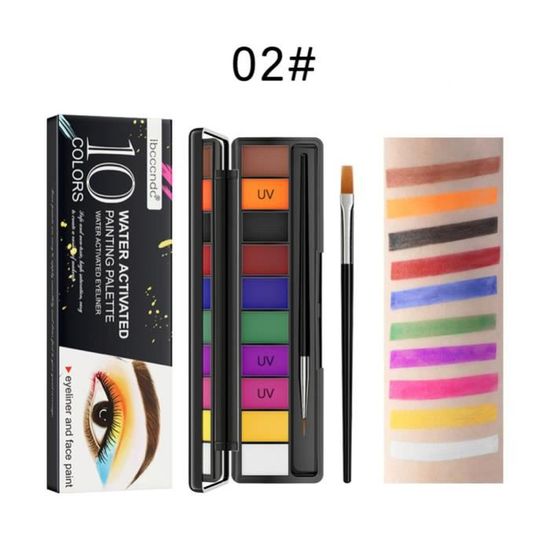 Pigments Fluorescents | RESIN PRO SASU