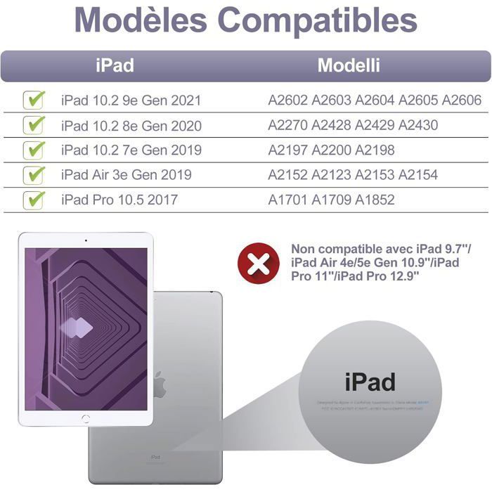 Sitemapcdatahttpsbloginf Inetcomcoque Ipad 7eme Generationnull