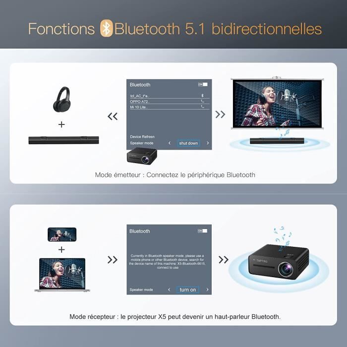 Manuel d'instructions du projecteur Bluetooth TOPTRO ‎X5 5G WiFi