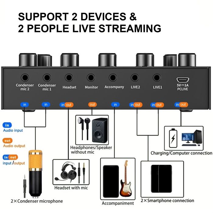 Carte Son M8 Interface Audio de Diffusion en Direct Appareil de Podcast avec Préamplificateur de Micro Premium Carte Son Carte Son M8 Interface Audio de Diffusion en Direct Appareil de Podcast avec Préamplificateur de Micro Premium Carte Son