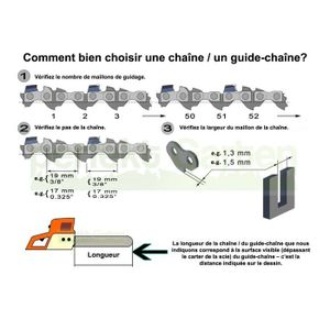 SPARES2GO Ensemble chaîne et barre de 40,6 cm compatible avec la