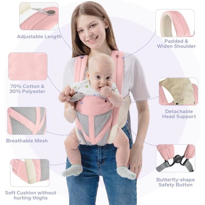 Generic Porte-bébé Polyvalent 0-36M : Le Confort et la Sécurité Réunis  pour Votre Bébé à prix pas cher