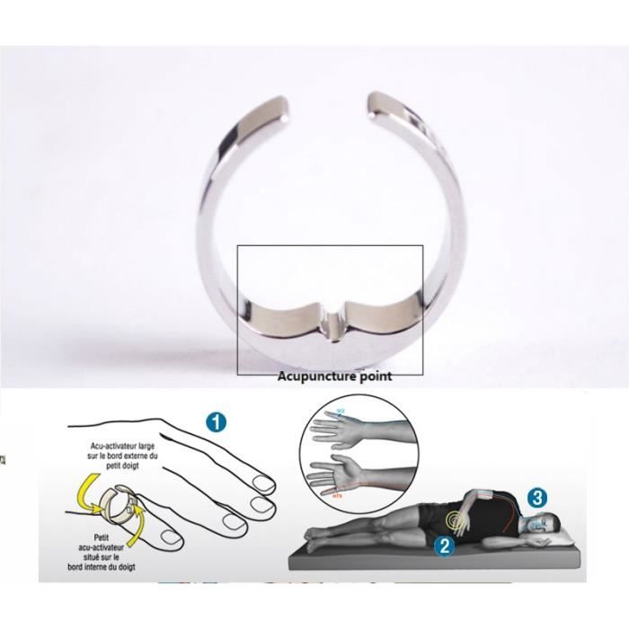 La bague anti ronflement medecine traditionnelle chinoise l acupression Cdiscount Sante Mieux vivre