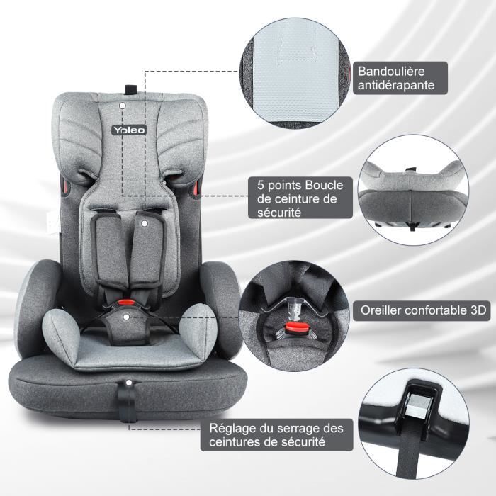 Siege auto bebe 7kg deals