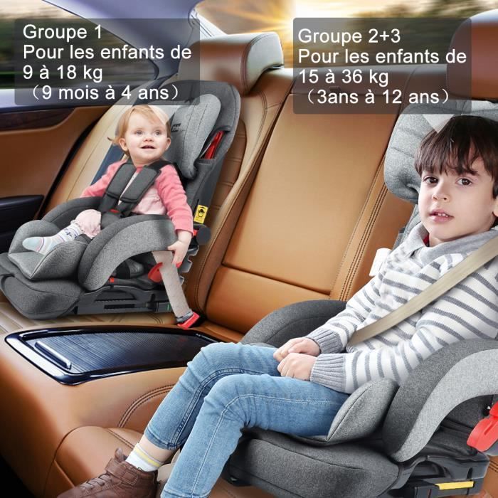 Achat siege online auto bebe