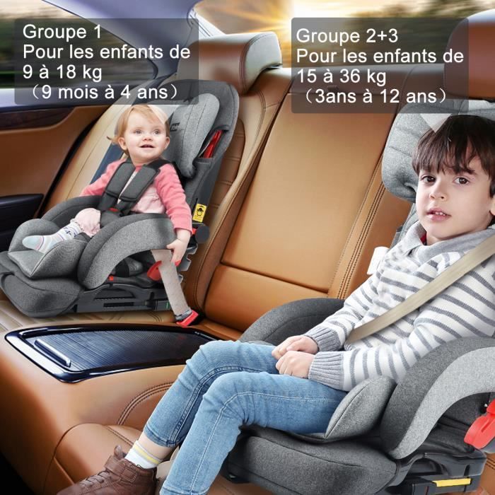 YOLEO Siège Auto Bébé, Siège auto Isofix, Pliable, Évolutif, avec  protection latérale, Groupe 1/2/3, 9 à 36 kg, Bleu - Achat / Vente siège  auto YOLEO Siège Auto Bébé BLEU - Cdiscount