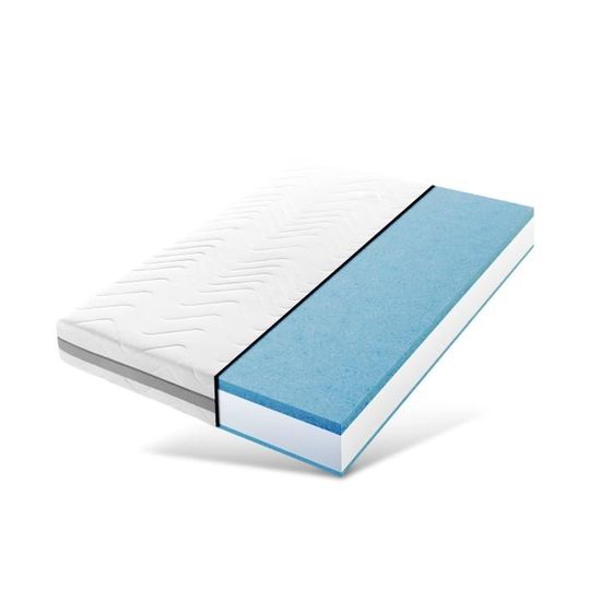 Matelas à Ressorts Ensachés MEDIC MAX 7 Zones - Hauteur 23cm, Fermeté H3 - Vendu Sous Vide - Marque FDM