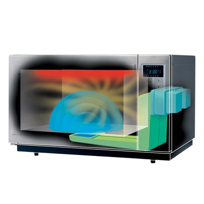 Four micro-ondes professionnel multi-fonctions- 30 L - 1350 W - Panasonic - 30 Litres