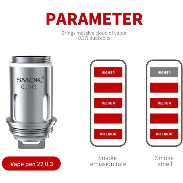 Vritable Vape Pen 22 bobines - 5 en paquet - 0.3 ohm, Ce produit ne  contient pas de nicotine ou de tabac[576] - Cdiscount Au quotidien