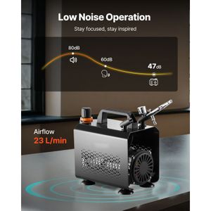 KIT COMPLET AEROGRAPHIE Compresseur As18-2 Aerographe Avec Un Pistolet Ab-130 EUR 81,01 - FR