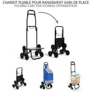 Sac de rechange pour chariot Caddie Cdiscount