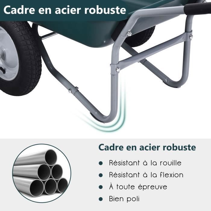 MxMan Pneu De Brouette 35,6 Cm 3,50-8 - Roue De Brouette, Pneu De