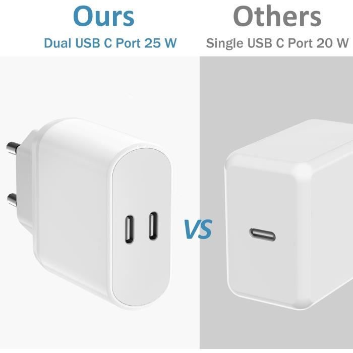 DGVERS Chargeur USB-C, 2 Pack 20W Secteur Rapide pour for iPhone16/ 15/15/14/13/12/11/SE/XS/XR/8, iPad Air 5/4,iPad Pro, Galaxy, Pixel, Type C Mural Alimentation Adaptateur Trefard DGVERS Chargeur USB-C, 2 Pack 20W Secteur Rapide pour for iPhone16/ 15/15/14/13/12/11/SE/XS/XR/8, iPad Air 5/4,iPad Pro, Galaxy, Pixel, Type C Mural Alimentation Adaptateur Trefard
