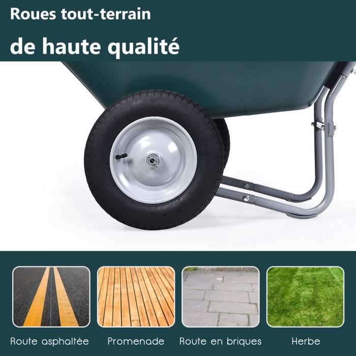 Chariot de jardin sur roues cuve 90L - Provence Outillage