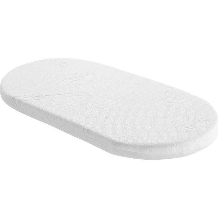 Matelas de couffin r versible et d houssable 32x72cm Blanc P tit Lit
