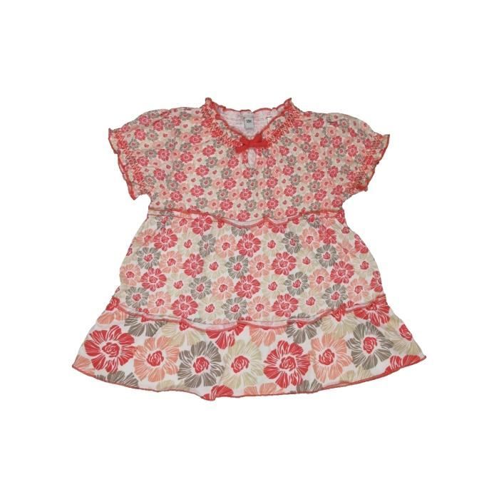 robe bebe fille de marque
