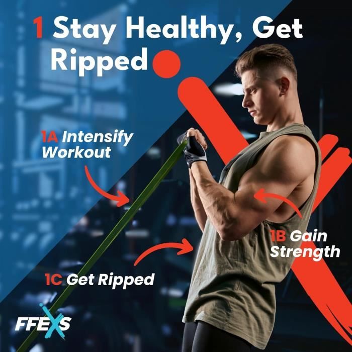 Comment Utiliser Les Bandes de Résistance Pour Le Calisthenics