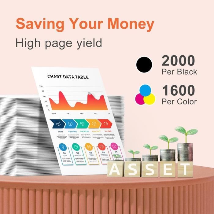 Cartouche Compatible HP 963XL - Pack De 4 - Noir, Cyan, Magenta, Jaune