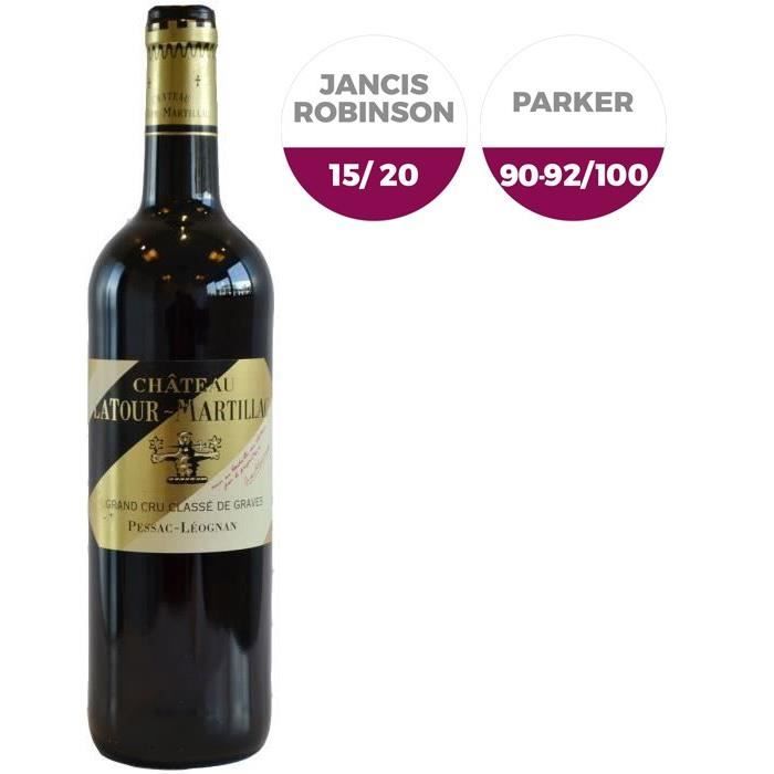 Latour Martillac 2013 Pessac Léognan - Vin rouge de Bordeaux