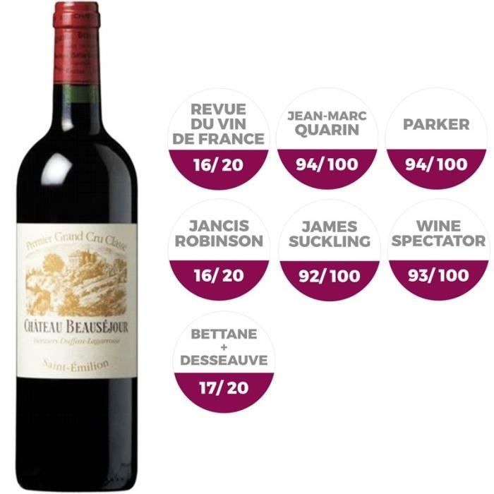 Château Beausejour Héritiers Duffau Lagarrosse 2011 Saint Emilion Grand cru - Vin rouge de Bordeaux