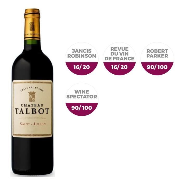 Château Talbot Saint Julien 2014 - Vin rouge x1